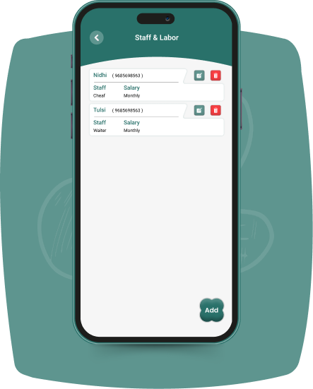 Staff & Labor Management